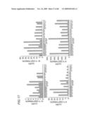 CATERPILLER GENE FAMILY diagram and image