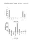 CATERPILLER GENE FAMILY diagram and image