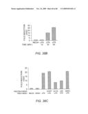 CATERPILLER GENE FAMILY diagram and image