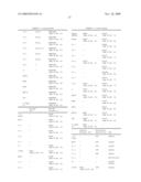 CATERPILLER GENE FAMILY diagram and image