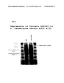 Compositions and Methods for Producing Fermentation Products and Residuals diagram and image