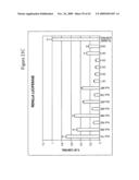 siRNA targeting transducin (beta)-like 3 (TBL3) diagram and image