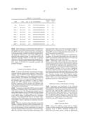 siRNA targeting transducin (beta)-like 3 (TBL3) diagram and image