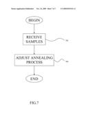 METHOD FOR CREATING WAFER TEST PATTERN diagram and image