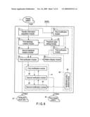 SEMICONDUCTOR DEVICE PATTERN VERIFICATION METHOD, SEMICONDUCTOR DEVICE PATTERN VERIFICATION PROGRAM, AND SEMICONDUCTOR DEVICE MANUFACTURING METHOD diagram and image