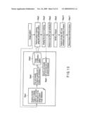 SEMICONDUCTOR DEVICE PATTERN VERIFICATION METHOD, SEMICONDUCTOR DEVICE PATTERN VERIFICATION PROGRAM, AND SEMICONDUCTOR DEVICE MANUFACTURING METHOD diagram and image