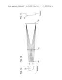 LASER IRRADIATION METHOD AND LASER IRRADIATION APPARATUS diagram and image