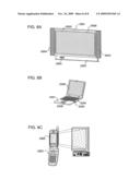 LASER IRRADIATION METHOD AND LASER IRRADIATION APPARATUS diagram and image