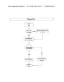 Method and apparatus for telecommunication expense management diagram and image