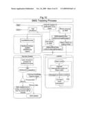 Method and apparatus for telecommunication expense management diagram and image