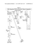 Method and apparatus for telecommunication expense management diagram and image