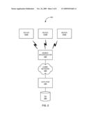 OFFLINE MOBILE RFID EVENT PERSISTENCY AND SYNCHRONIZATION diagram and image