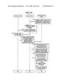 Mobile station position locating system diagram and image