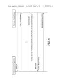 METHODS FOR HANDLING AN APPARATUS TERMINATED COMMUNICATION REQUEST AND COMMUNICATION APPARATUSES UTILIZING THE SAME diagram and image