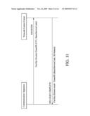 METHODS FOR HANDLING AN APPARATUS TERMINATED COMMUNICATION REQUEST AND COMMUNICATION APPARATUSES UTILIZING THE SAME diagram and image