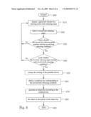 Protection Setting Method and Protection Releasing Method for Portable Device diagram and image