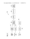 SYSTEMS, METHODS, AND APPARATUS FOR CONTROLLING A GAMING MACHINE DISPLAY diagram and image