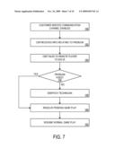 REMOTE GAMING ENVIRONMENT diagram and image