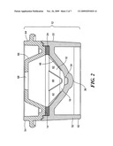 Centrifugal device and method for fluid component separation diagram and image