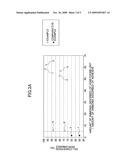 HONEYCOMB STRUCTURE diagram and image