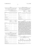 Control of radiation injury diagram and image