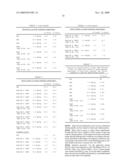 Control of radiation injury diagram and image