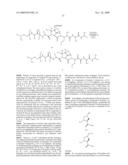 INHIBITORS OF SERINE PROTEASES, PARTICULARLY HCV NS3-NS4A PROTEASE diagram and image