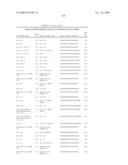 Oligomeric Compounds And Compositions For Use In Modulation Of Small Non-Coding RNAs diagram and image