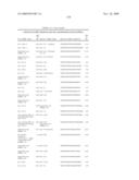 Oligomeric Compounds And Compositions For Use In Modulation Of Small Non-Coding RNAs diagram and image