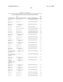 Oligomeric Compounds And Compositions For Use In Modulation Of Small Non-Coding RNAs diagram and image