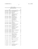 Oligomeric Compounds And Compositions For Use In Modulation Of Small Non-Coding RNAs diagram and image