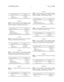 AMINOSUGAR, GLYCOSAMINOGLYCAN, AND S-ADENOSYLMETHIONINE COMPOSITION FOR THE TREATMENT AND REPAIR OF CONNECTIVE TISSUE diagram and image