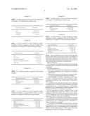 AMINOSUGAR, GLYCOSAMINOGLYCAN, AND S-ADENOSYLMETHIONINE COMPOSITION FOR THE TREATMENT AND REPAIR OF CONNECTIVE TISSUE diagram and image