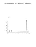 HYALURONIC ACID OLIGOSACCHARIDE FRACTIONS AND DRUGS CONTAINING THE SAME diagram and image