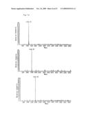 HYALURONIC ACID OLIGOSACCHARIDE FRACTIONS AND DRUGS CONTAINING THE SAME diagram and image