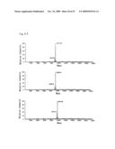 HYALURONIC ACID OLIGOSACCHARIDE FRACTIONS AND DRUGS CONTAINING THE SAME diagram and image