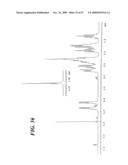 HYALURONIC ACID OLIGOSACCHARIDE FRACTIONS AND DRUGS CONTAINING THE SAME diagram and image