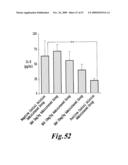 HYALURONIC ACID OLIGOSACCHARIDE FRACTIONS AND DRUGS CONTAINING THE SAME diagram and image