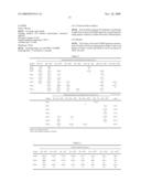 HYALURONIC ACID OLIGOSACCHARIDE FRACTIONS AND DRUGS CONTAINING THE SAME diagram and image