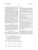 HIGH YIELD AND RAPID SYNTHESIS METHODS FOR PRODUCING METALLO-ORGANIC SALTS diagram and image