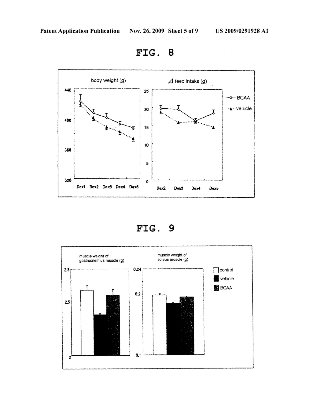 COMPOSITION FOR AMELIORATION/PREVENTION OF ADVERSE SIDE EFFECT IN STEROID THERAPY - diagram, schematic, and image 06
