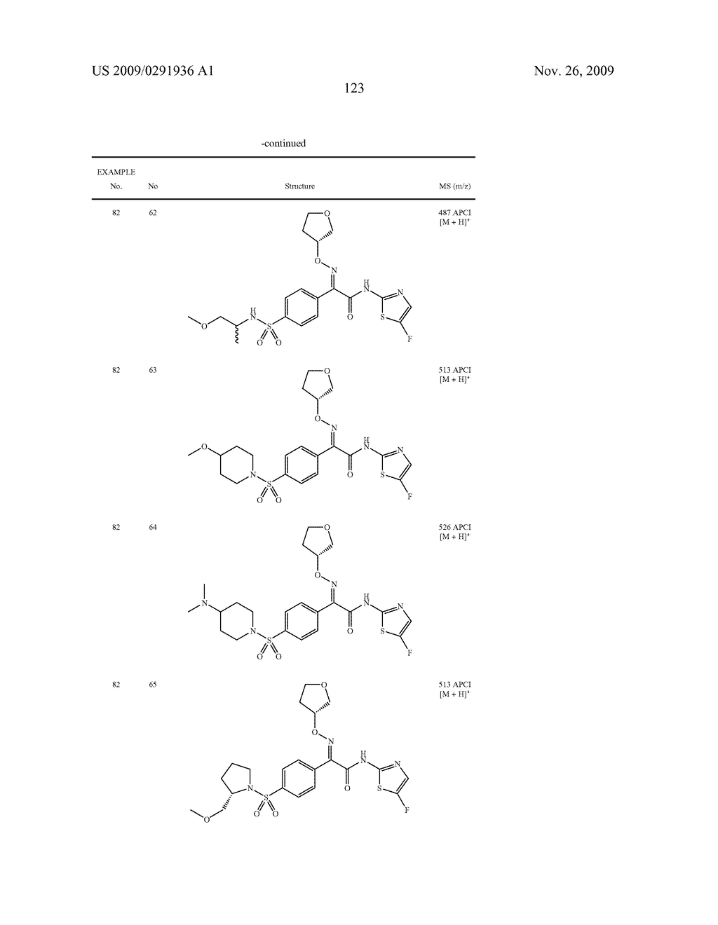 OXIME DERIVATIVE AND PREPARATIONS THEREOF - diagram, schematic, and image 124