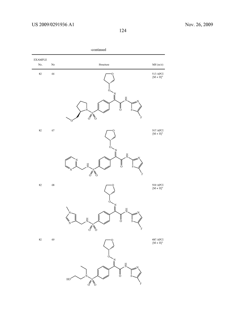 OXIME DERIVATIVE AND PREPARATIONS THEREOF - diagram, schematic, and image 125