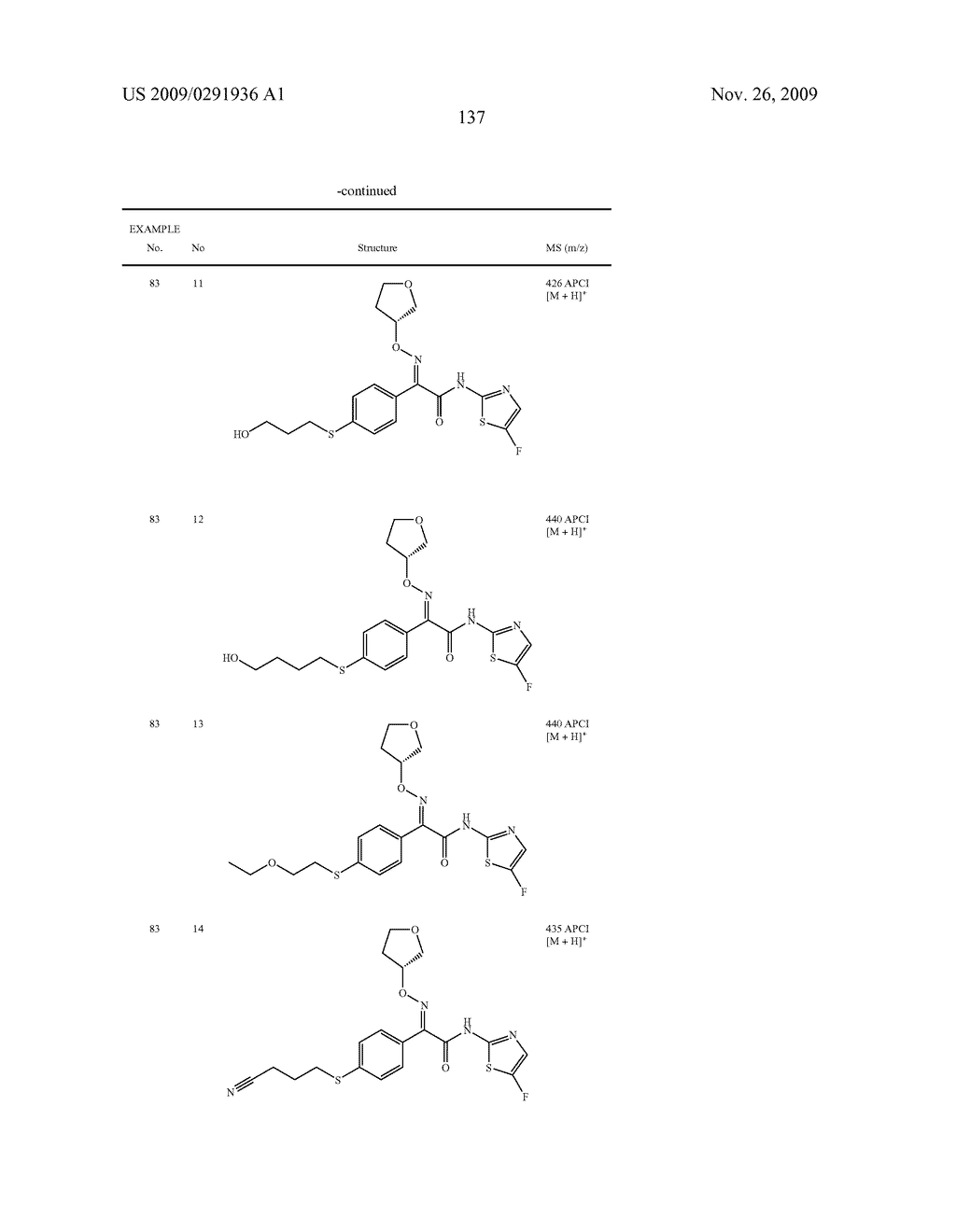 OXIME DERIVATIVE AND PREPARATIONS THEREOF - diagram, schematic, and image 138