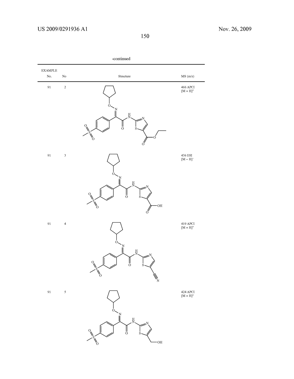 OXIME DERIVATIVE AND PREPARATIONS THEREOF - diagram, schematic, and image 151