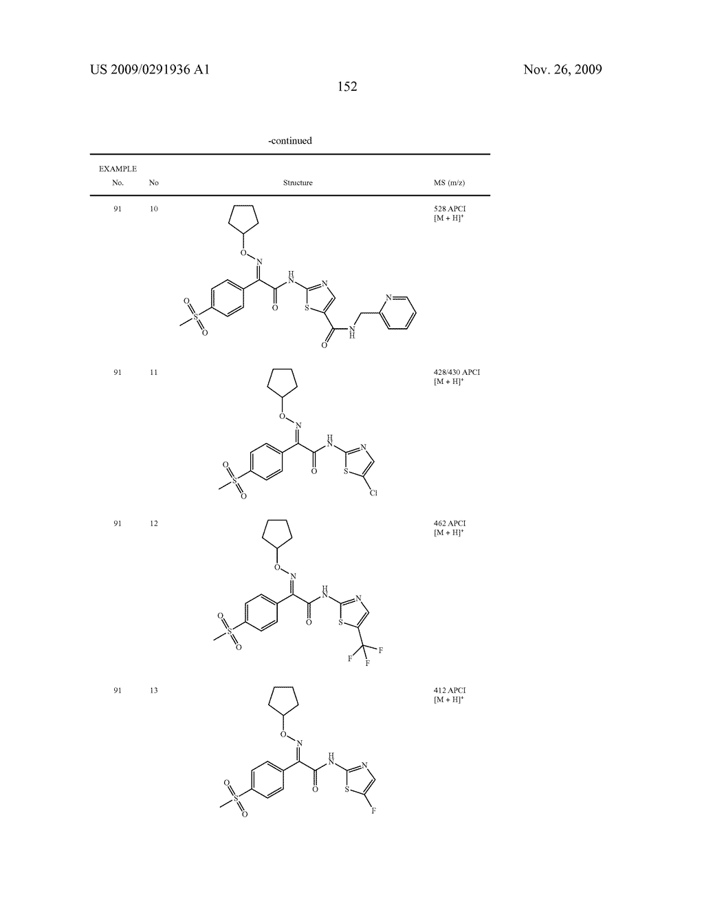 OXIME DERIVATIVE AND PREPARATIONS THEREOF - diagram, schematic, and image 153