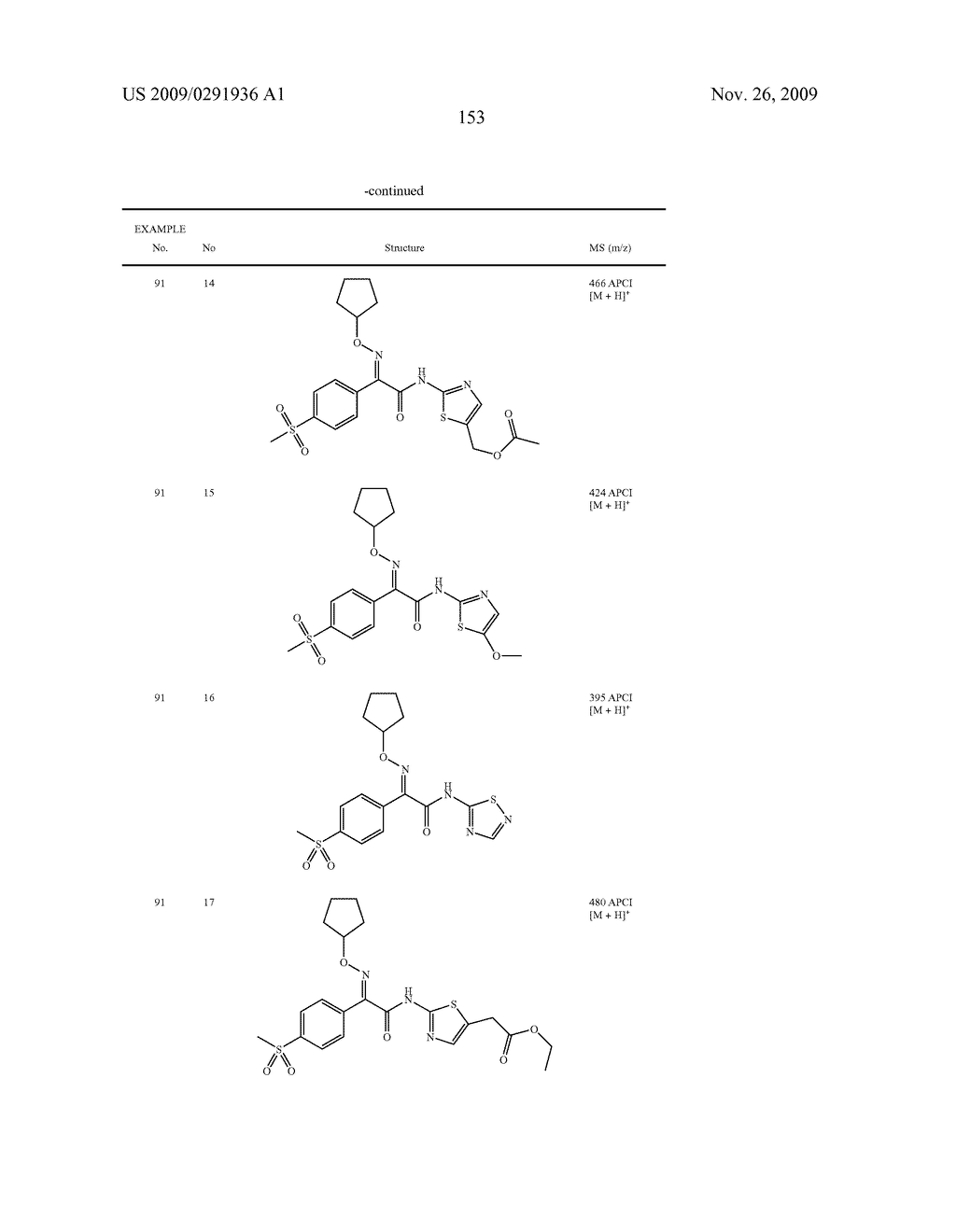 OXIME DERIVATIVE AND PREPARATIONS THEREOF - diagram, schematic, and image 154