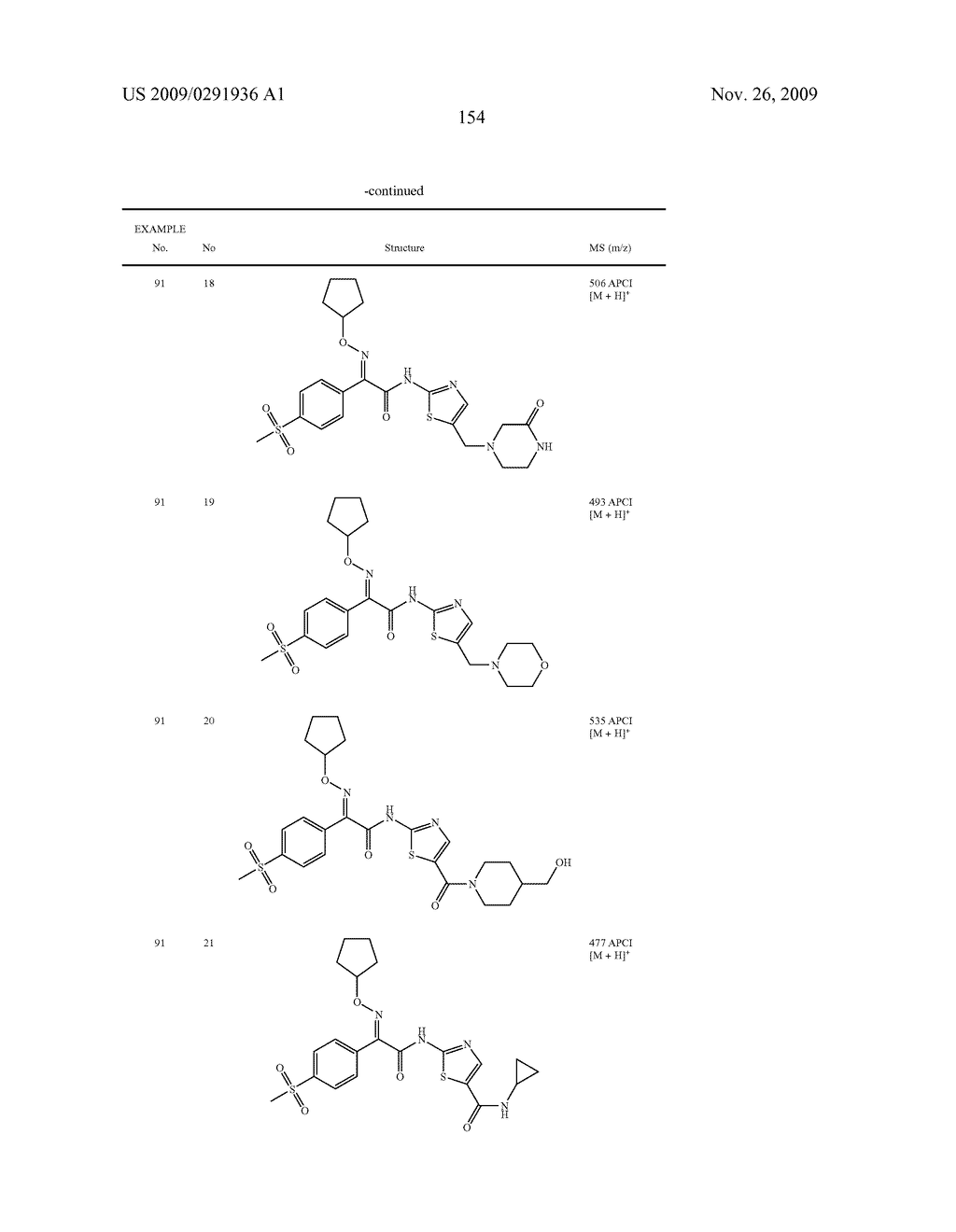 OXIME DERIVATIVE AND PREPARATIONS THEREOF - diagram, schematic, and image 155