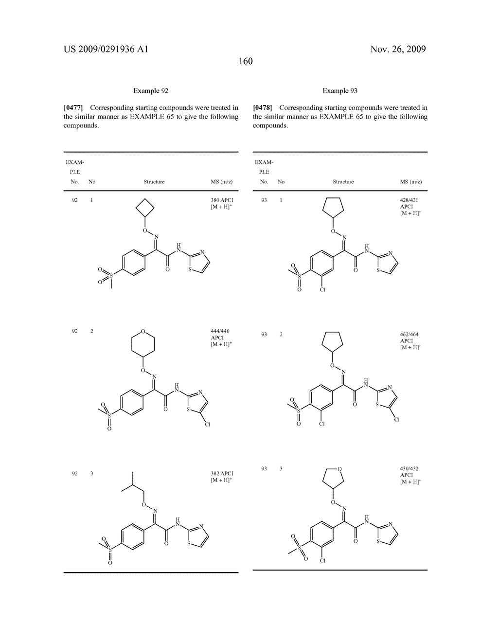 OXIME DERIVATIVE AND PREPARATIONS THEREOF - diagram, schematic, and image 161