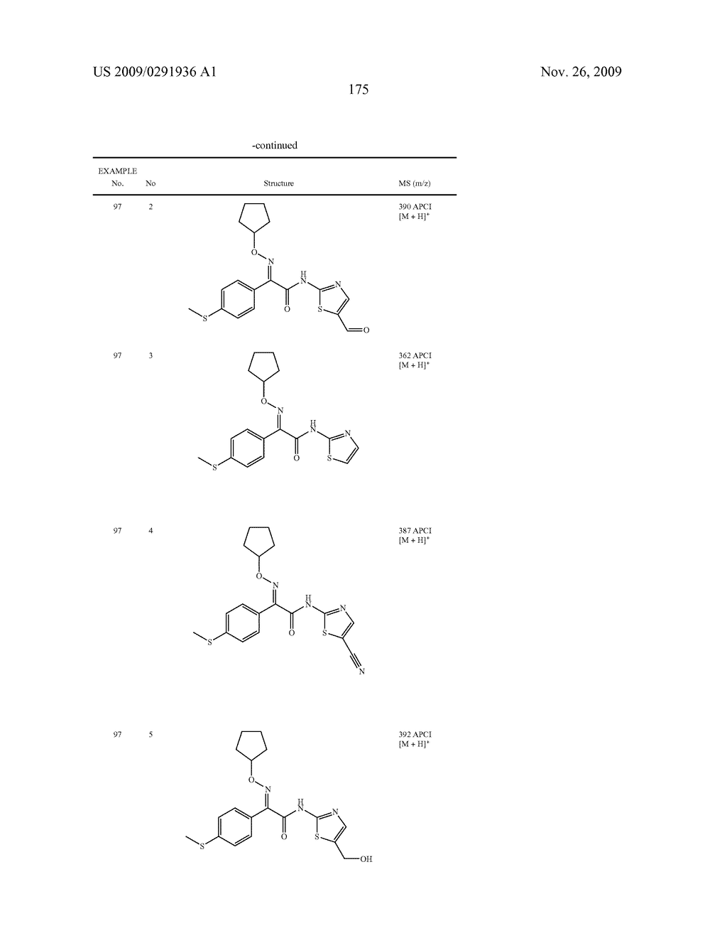 OXIME DERIVATIVE AND PREPARATIONS THEREOF - diagram, schematic, and image 176